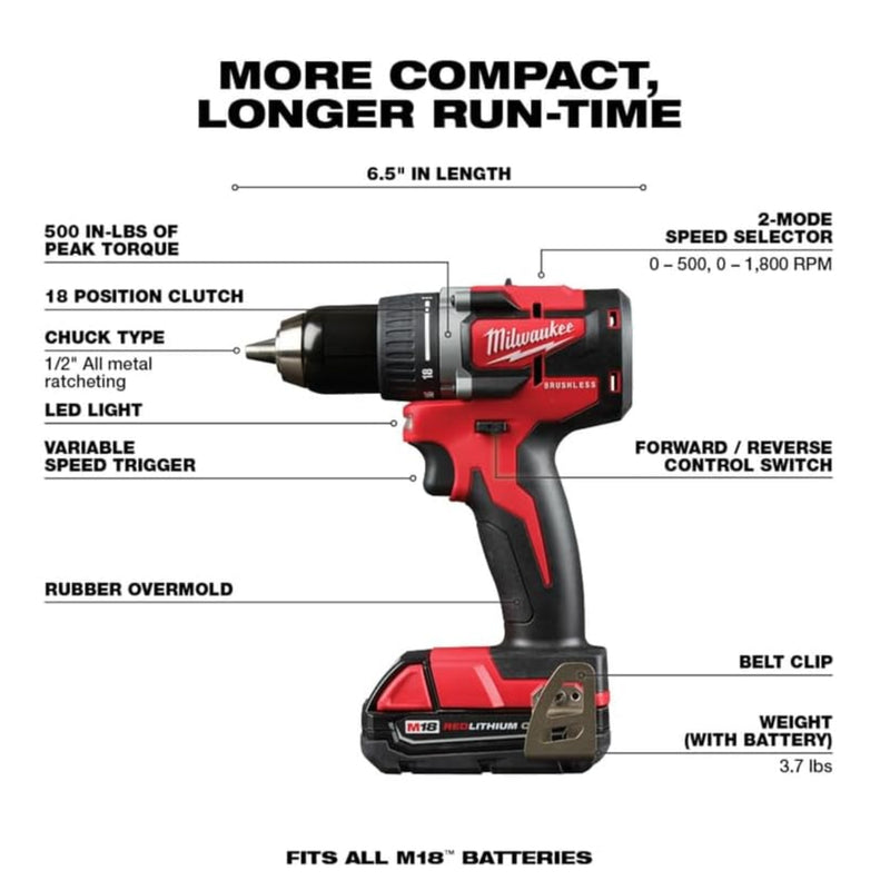 Milwaukee® M18 Drill and Impact Driver Set