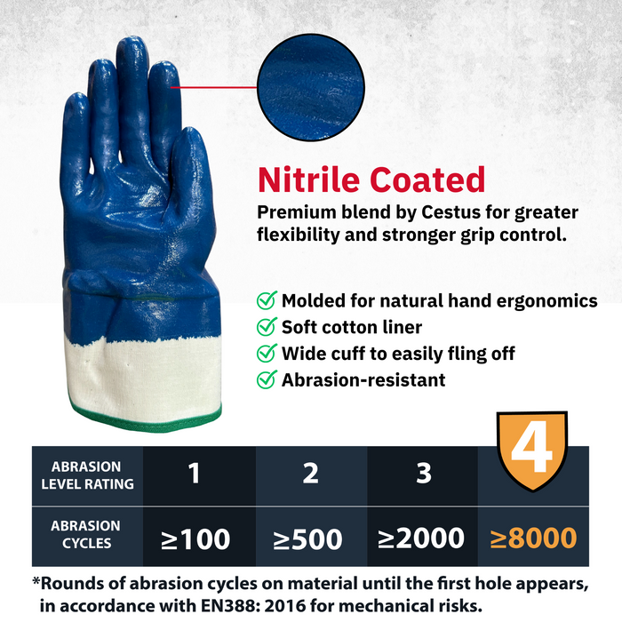 C-20, Premium Fuel Gloves with Nitrile Coating — Cestus