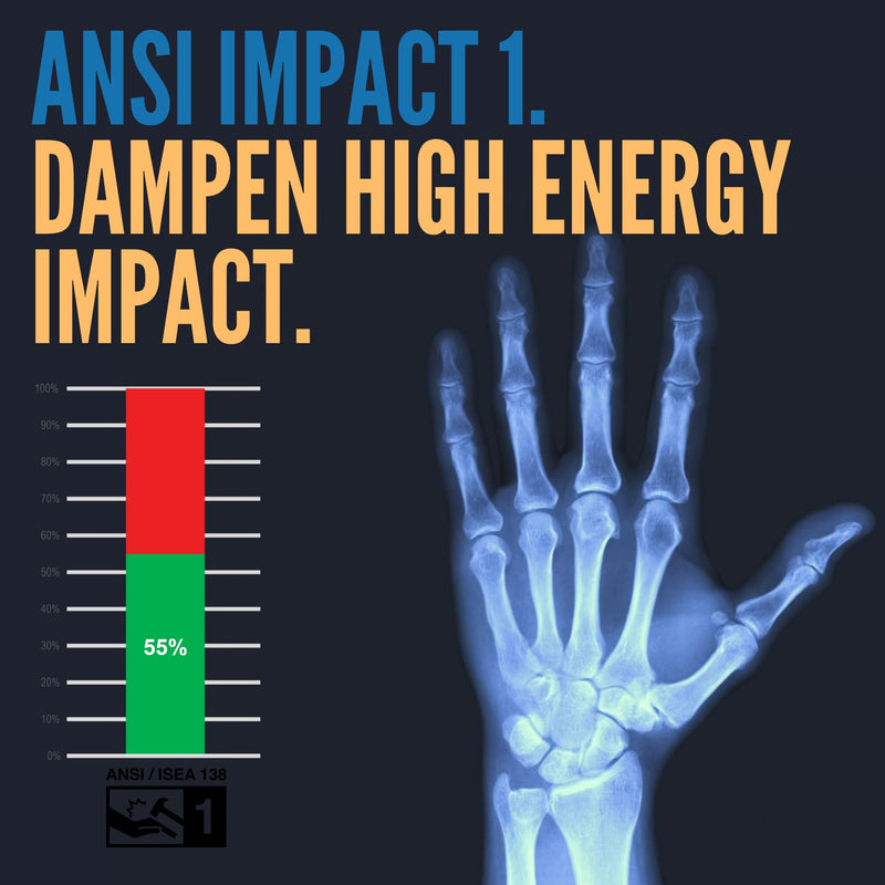5025 Winter Impact Gloves