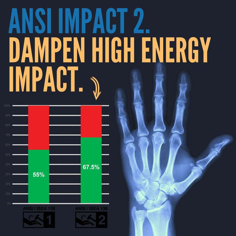 3204 Impact Gloves