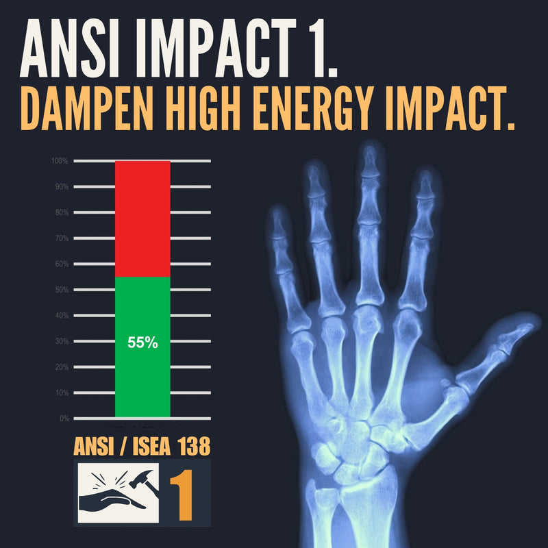 8015 Impact Gloves, 3/10 Pairs