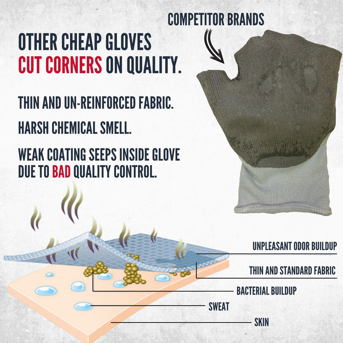 C-11 Elite, WaveGrip™ Nitrile Coated Work Gloves