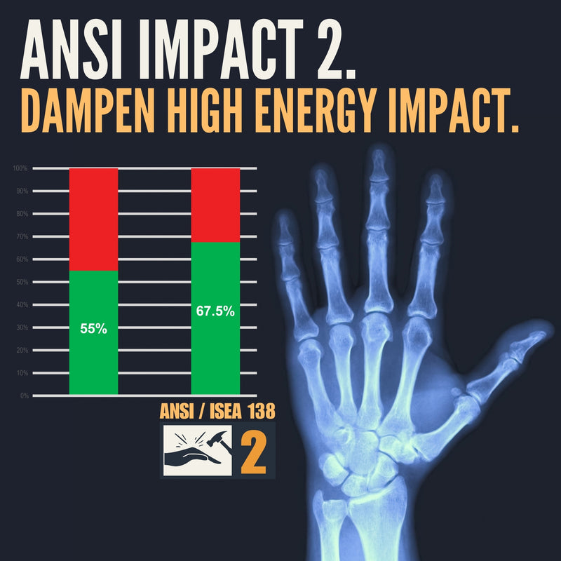 5207 Winter Impact Gloves